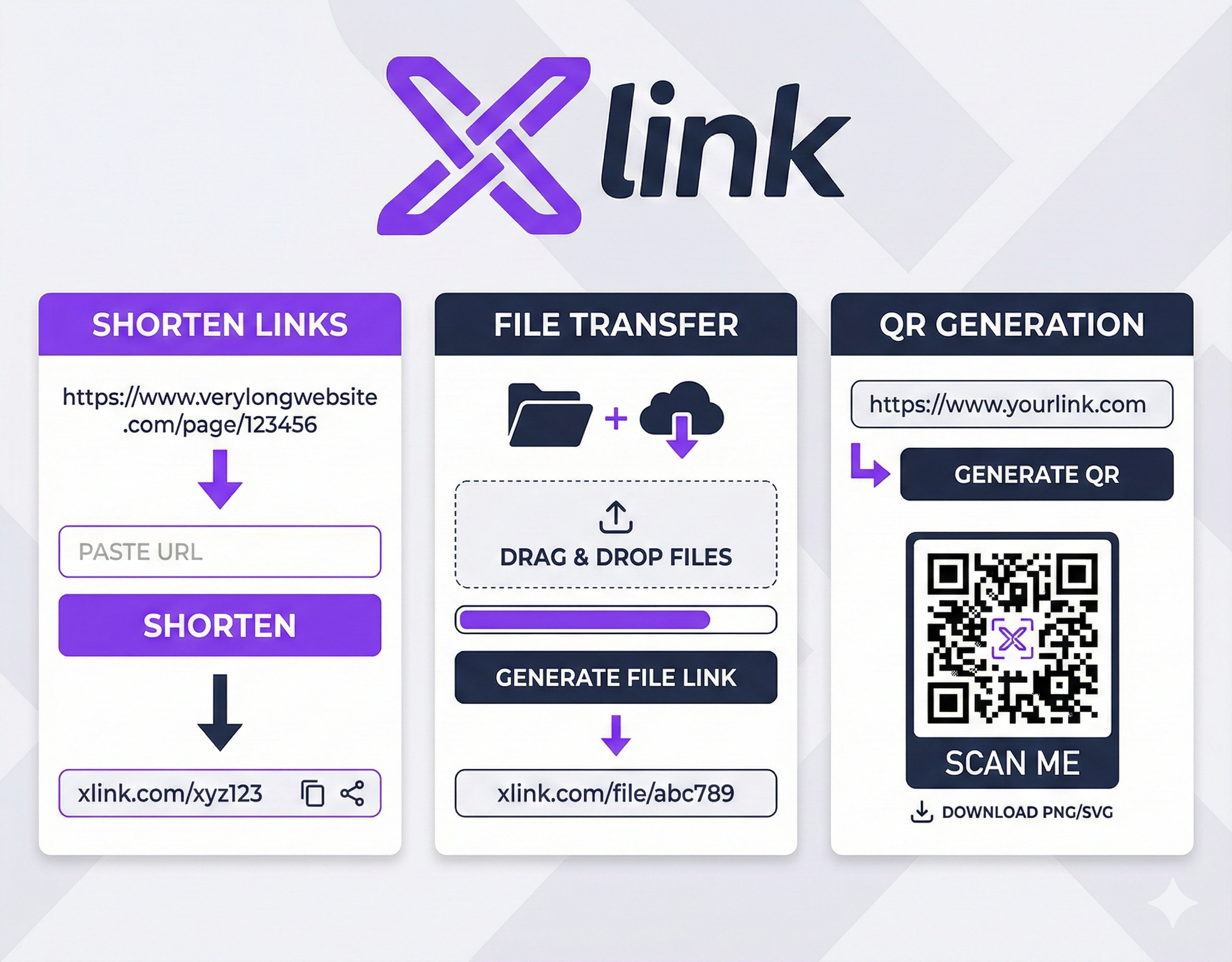 XLink dashboard showing link, file, and QR preview